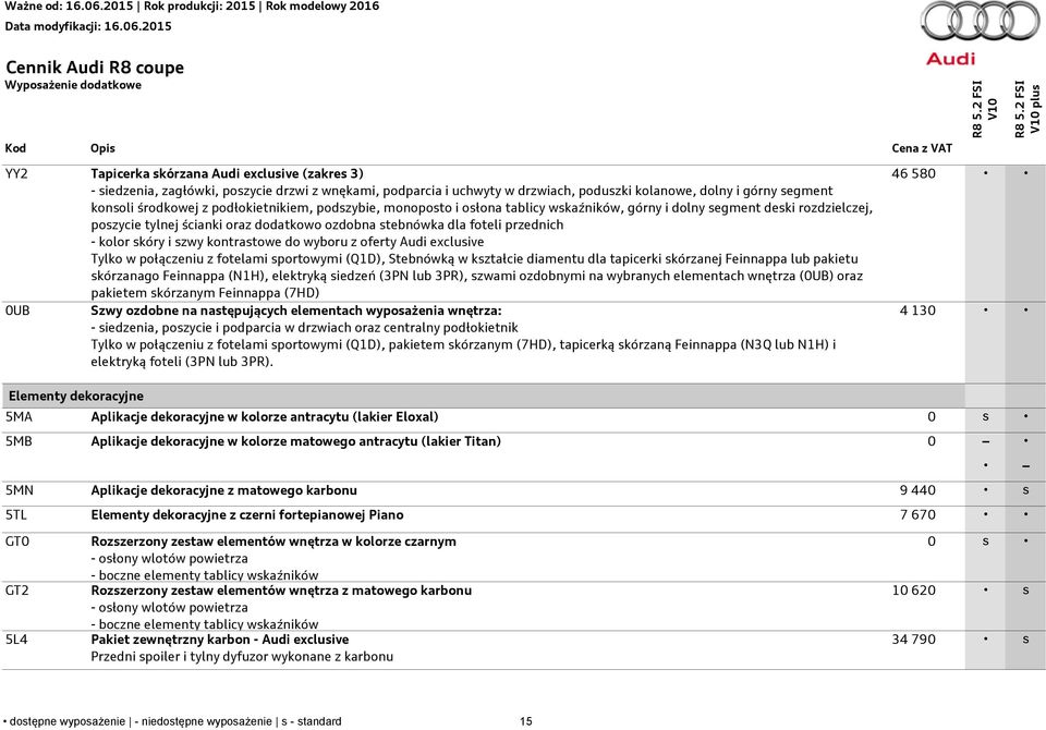 dla foteli przednich - kolor skóry i szwy kontrastowe do wyboru z oferty Audi exclusive Tylko w połączeniu z fotelami sportowymi (Q1D), Stebnówką w kształcie diamentu dla tapicerki skórzanej