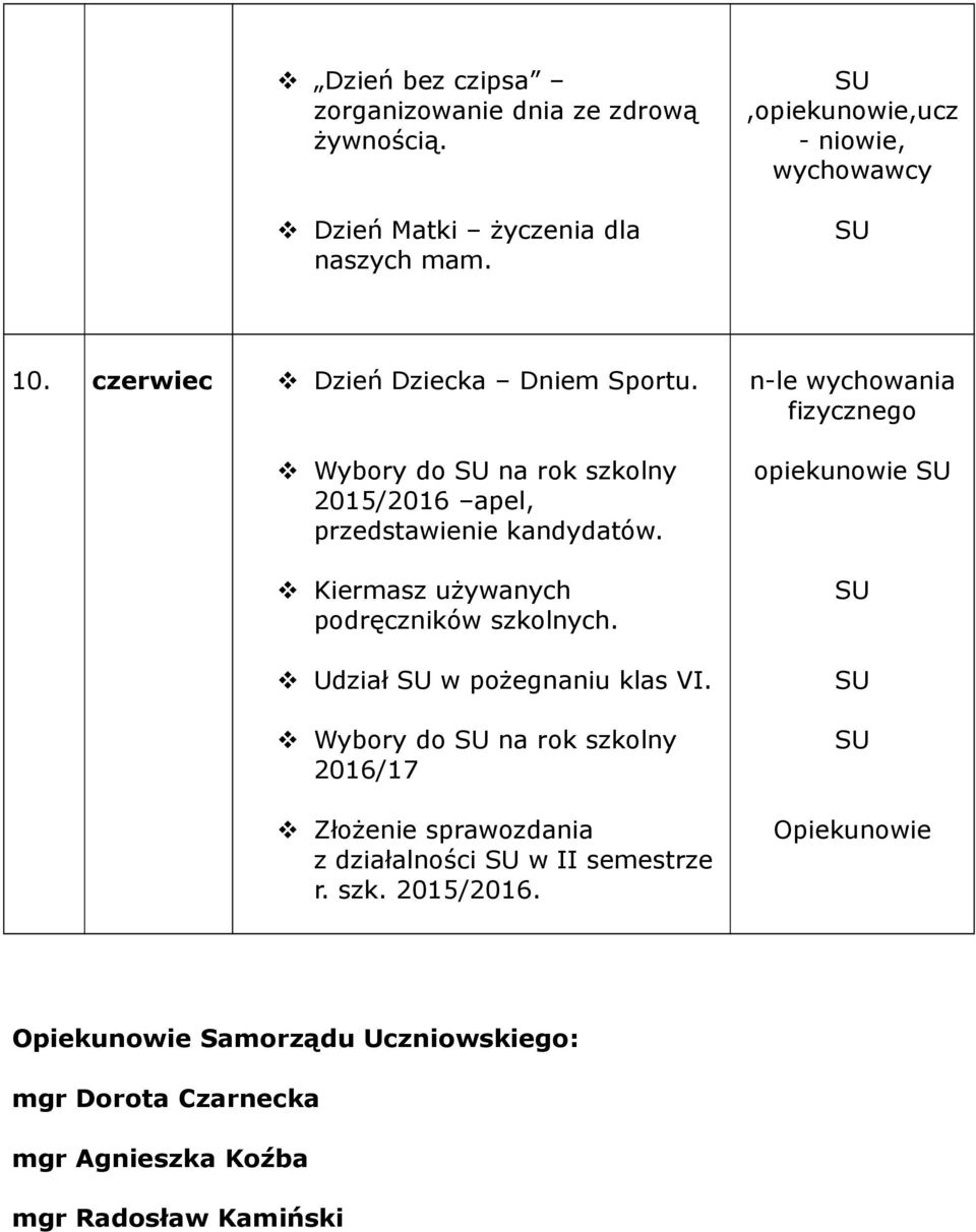 Kiermasz używanych podręczników szkolnych. Udział w pożegnaniu klas VI.