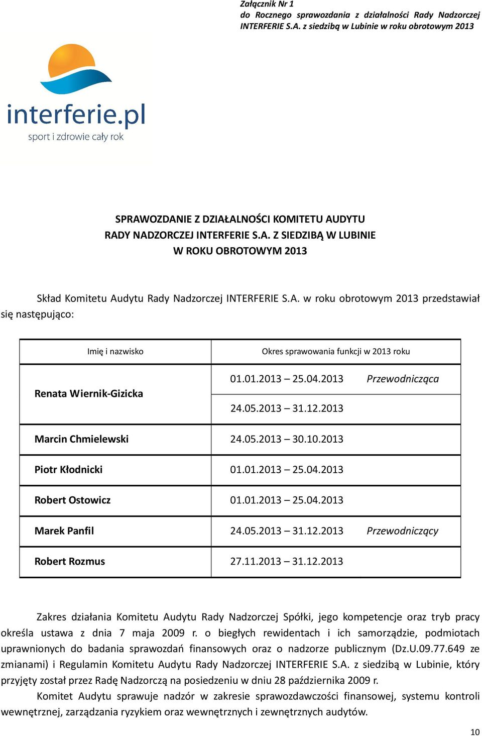 A. w roku obrotowym 2013 przedstawiał się następująco: Imię i nazwisko Renata Wiernik-Gizicka Okres sprawowania funkcji w 2013 roku 01.01.2013 25.04.2013 Przewodnicząca 24.05.2013 31.12.