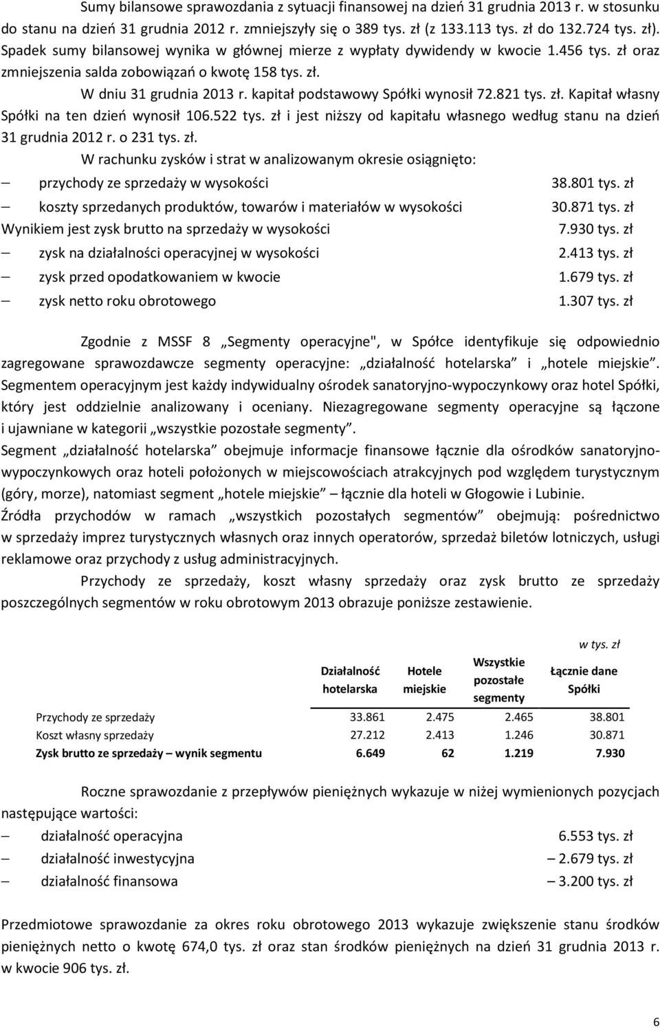 kapitał podstawowy Spółki wynosił 72.821 tys. zł. Kapitał własny Spółki na ten dzień wynosił 106.522 tys. zł i jest niższy od kapitału własnego według stanu na dzień 31 grudnia 2012 r. o 231 tys. zł. W rachunku zysków i strat w analizowanym okresie osiągnięto: przychody ze sprzedaży w wysokości 38.