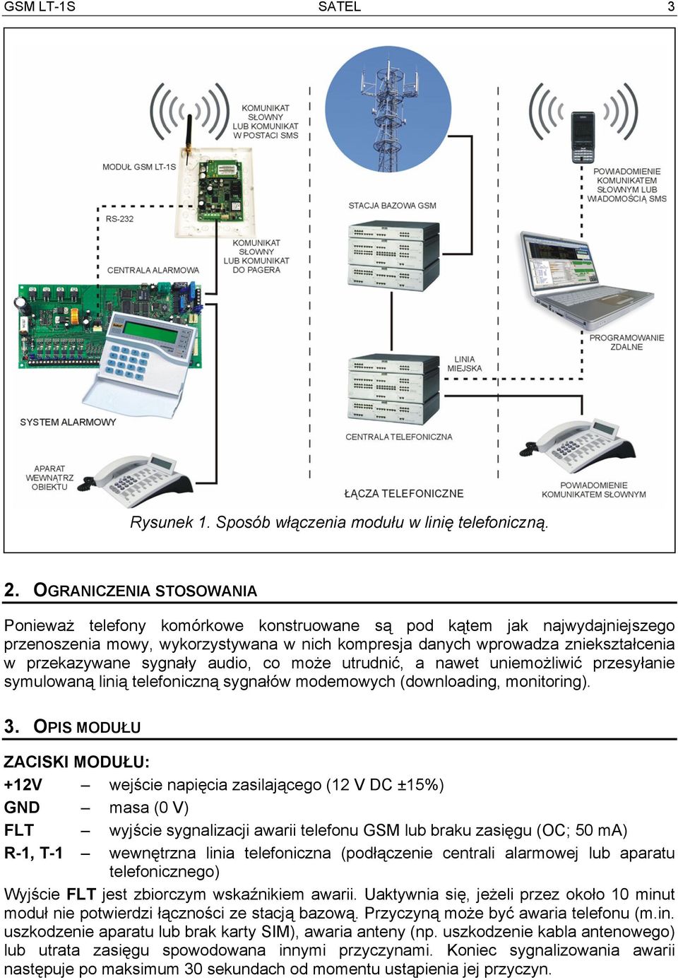 sygnały audio, co może utrudnić, a nawet uniemożliwić przesyłanie symulowaną linią telefoniczną sygnałów modemowych (downloading, monitoring). 3.