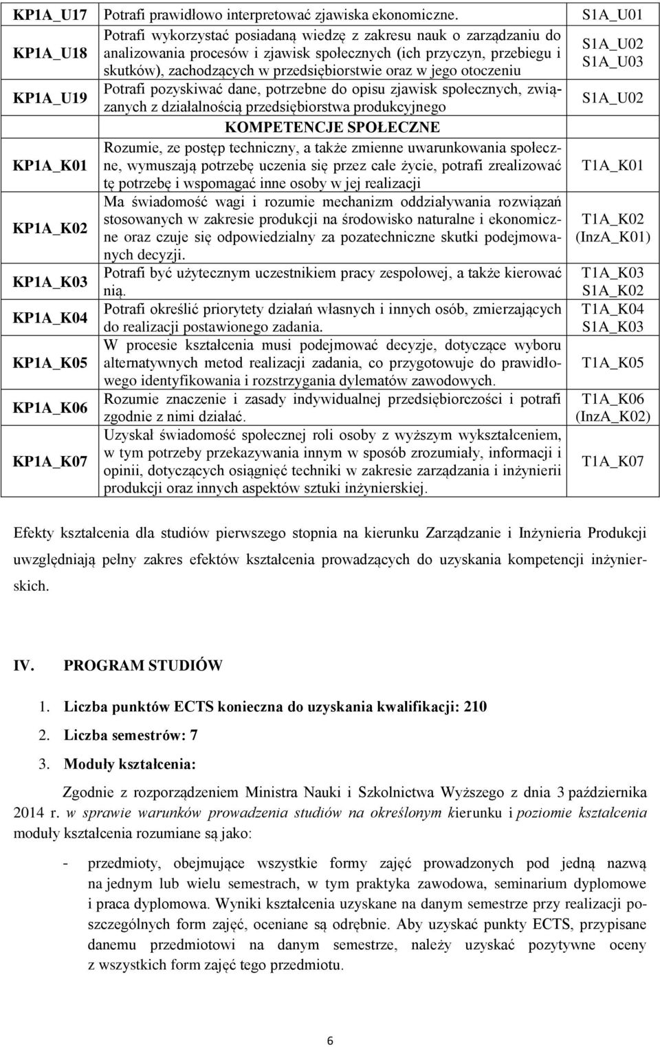 przedsiębiorstwie oraz w jego otoczeniu KPA_U9 Potrafi pozyskiwać dane, potrzebne do opisu zjawisk społecznych, związanych z działalnością przedsiębiorstwa produkcyjnego SA_U02 KOMPETENCJE SPOŁECZNE