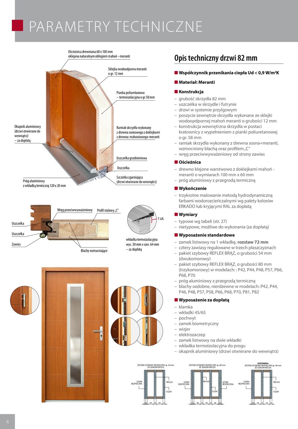 aluminiowy z wkładką termiczną 120 x 20 mm Wręg przeciwwyważeniowy Blachy wzmacniające Profil stalowy C Pianka poliuretanowa termoizolacyjna o gr 58 mm Ramiak skrzydła wykonany z drewna sosnowego z