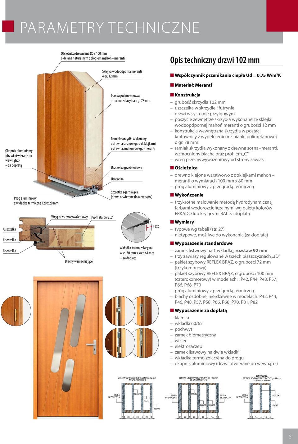 wkładką termiczną 120 x 20 mm Wręg przeciwwyważeniowy Blachy wzmacniające Profil stalowy C Pianka poliuretanowa termoizolacyjna o gr 78 mm Ramiak skrzydła wykonany z drewna sosnowego z doklejkami z