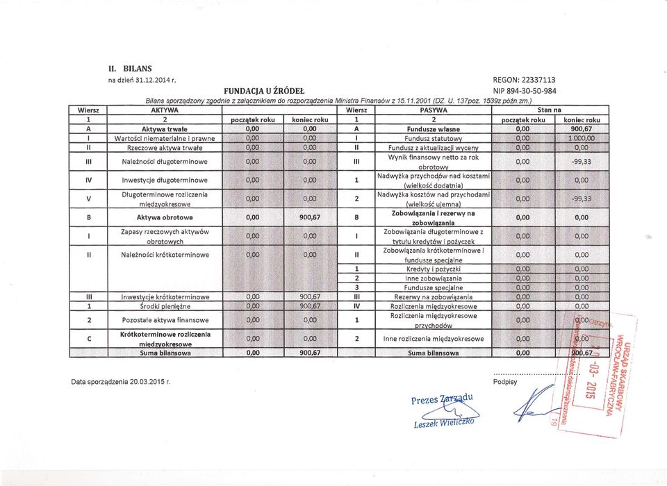 ~ir0';;ob ' I Fundusz statutowy~,':."'" 11' 1000 1 00" II Rzeczowe aktywa trwałe ~~, łi 000' ' 0 ';\,1~'\0, "~",, II Fundusz z aktualizacji wyceny)1,.