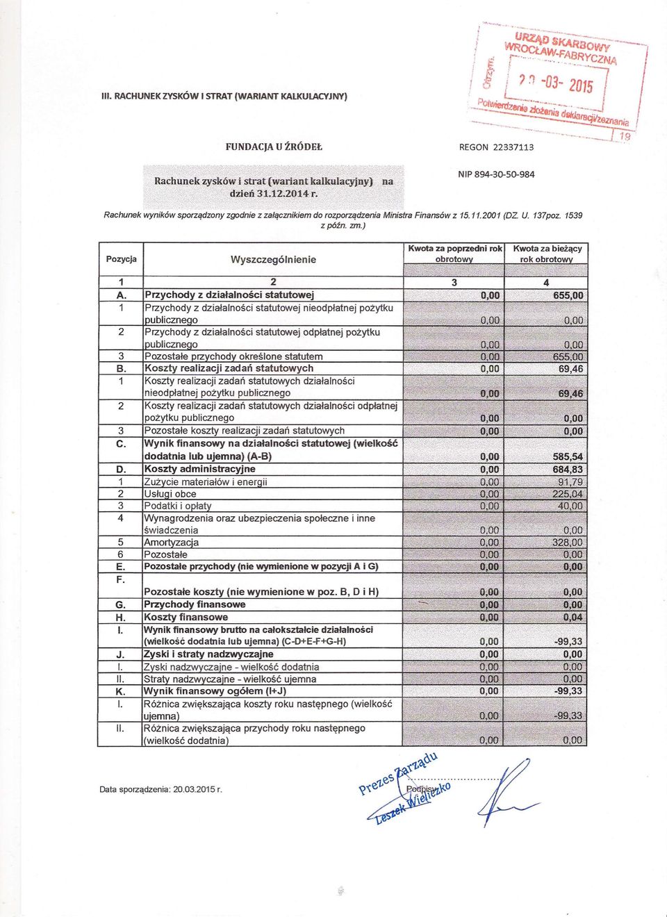 Przychody z działalności statutowej 1 Przychody z działalności statutowej nieodpłatnej pożytku ubliczne o 2 Przychody z działalności statutowej odpłatnej pożytku ubliczne o 3 Pozostałe rz chod