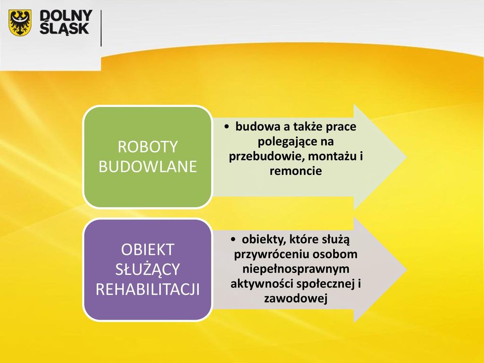 REHABILITACJI obiekty, które służą przywróceniu