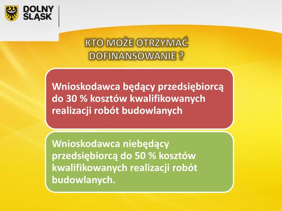 budowlanych Wnioskodawca niebędący