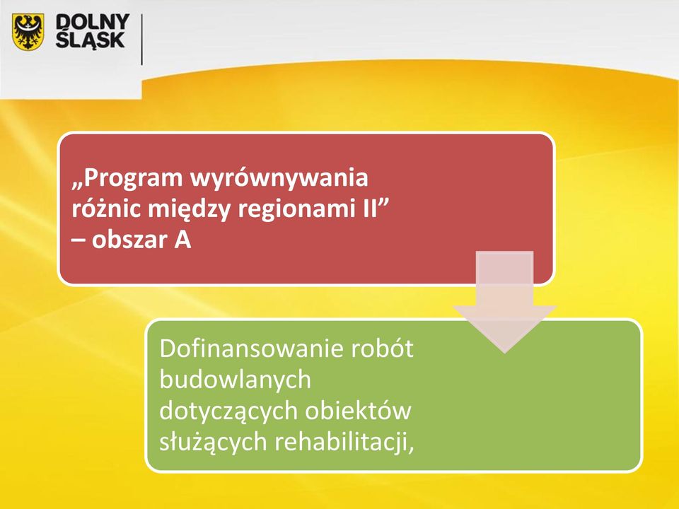 Dofinansowanie robót budowlanych