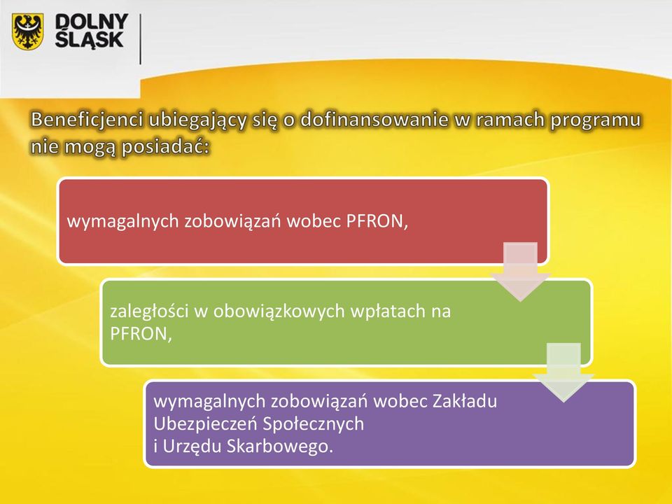 PFRON, wymagalnych zobowiązań wobec