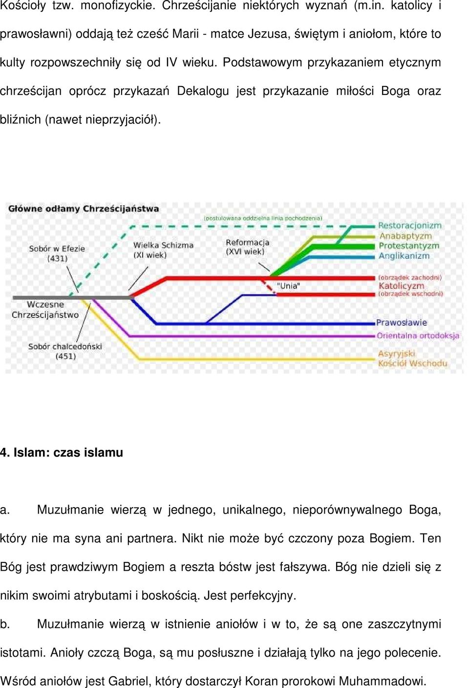 Muzułmanie wierzą w jednego, unikalnego, nieporównywalnego Boga, który nie ma syna ani partnera. Nikt nie może być czczony poza Bogiem. Ten Bóg jest prawdziwym Bogiem a reszta bóstw jest fałszywa.