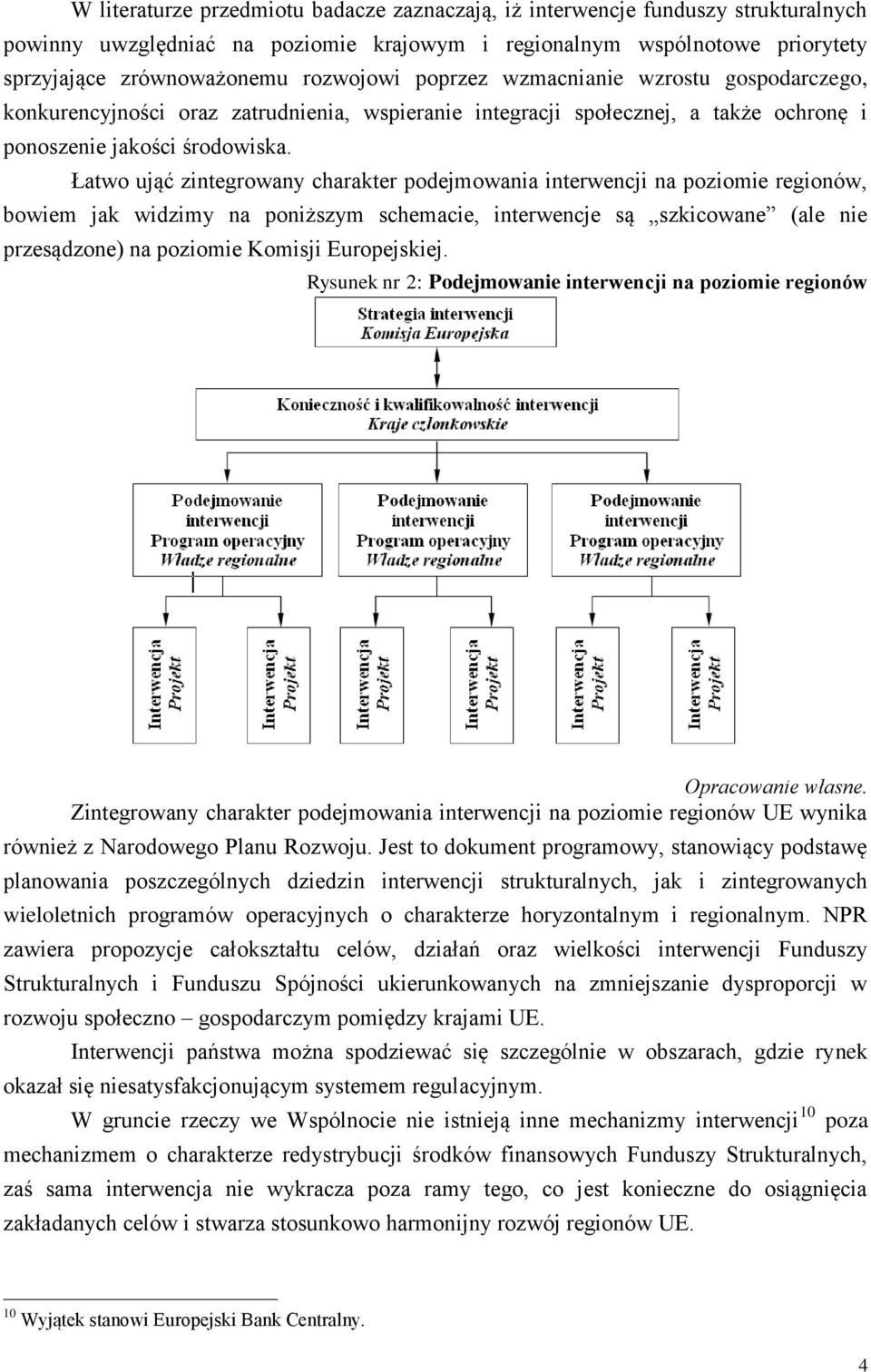 Łatwo ująć zintegrowany charakter podejmowania interwencji na poziomie regionów, bowiem jak widzimy na poniższym schemacie, interwencje są szkicowane (ale nie przesądzone) na poziomie Komisji