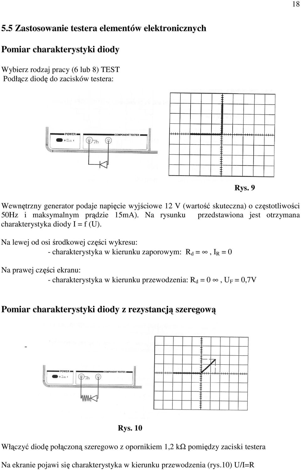 Na rysunku przedstawiona jest otrzymana charakterystyka diody I = f (U).