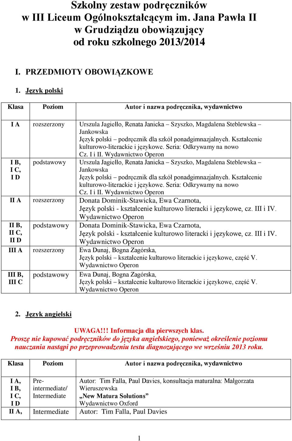 Seria: Odkrywamy na nowo Cz. I i II. Urszula Jagiełło, Renata Janicka Szyszko, Magdalena Steblewska Jankowska Język polski podręcznik dla szkół ponadgimnazjalnych.