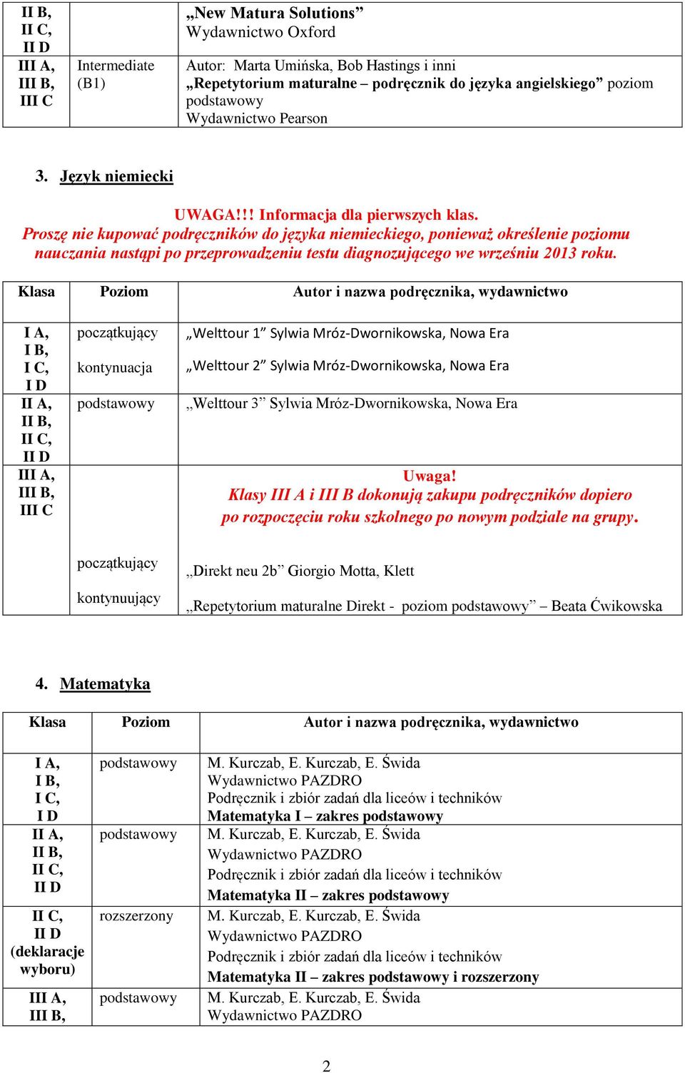 Proszę nie kupować podręczników do języka niemieckiego, ponieważ określenie poziomu nauczania nastąpi po przeprowadzeniu testu diagnozującego we wrześniu 2013 roku.