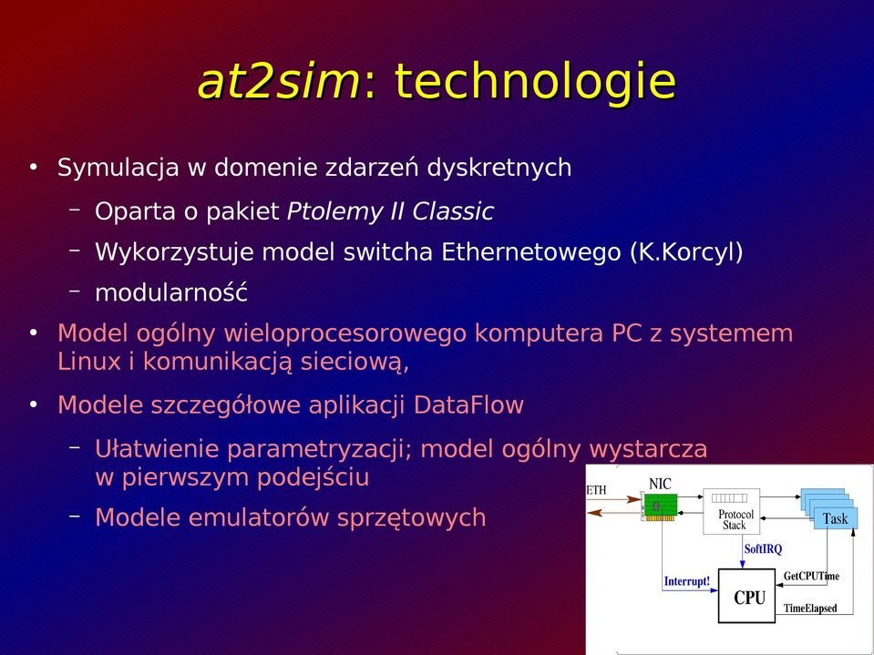 Korcyl) modularność Model ogólny wieloprocesorowego komputera PC z systemem Linux i komunikacją