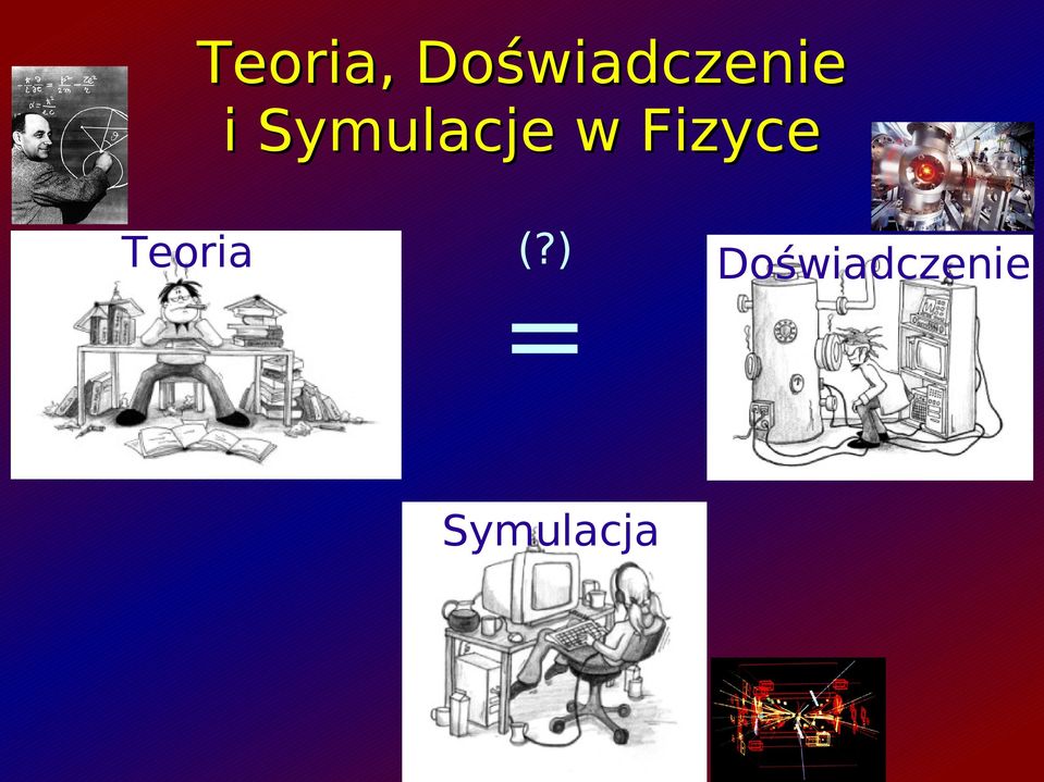 Symulacje w Fizyce