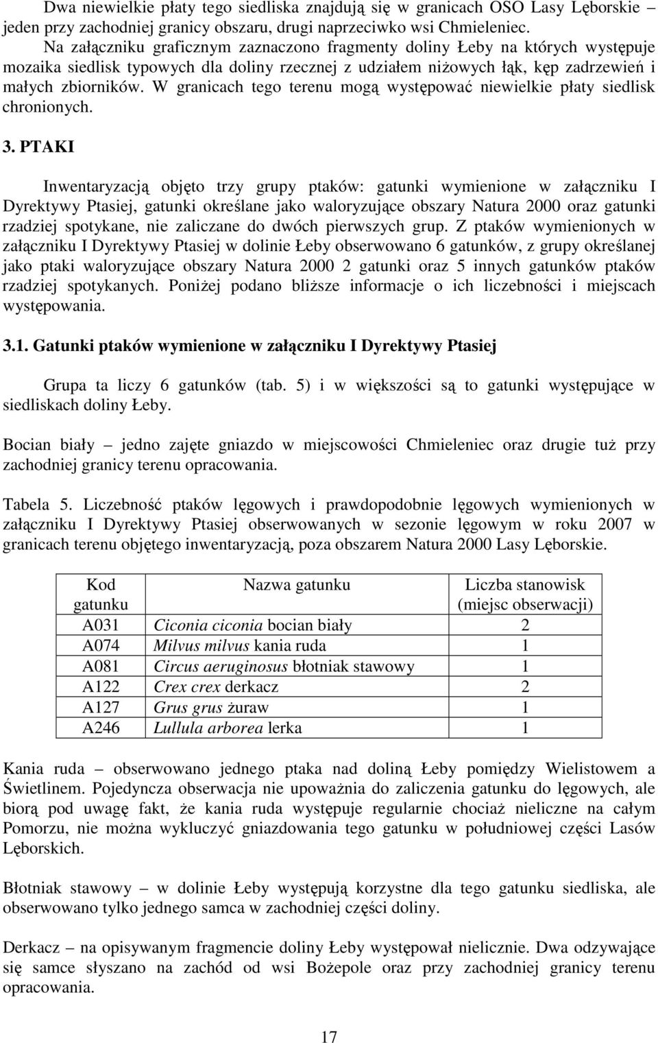 W granicach tego terenu mogą występować niewielkie płaty siedlisk chronionych. 3.