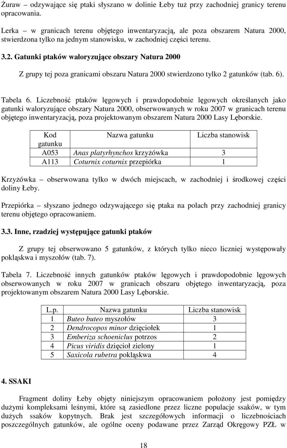 00, stwierdzona tylko na jednym stanowisku, w zachodniej części terenu. 3.2.