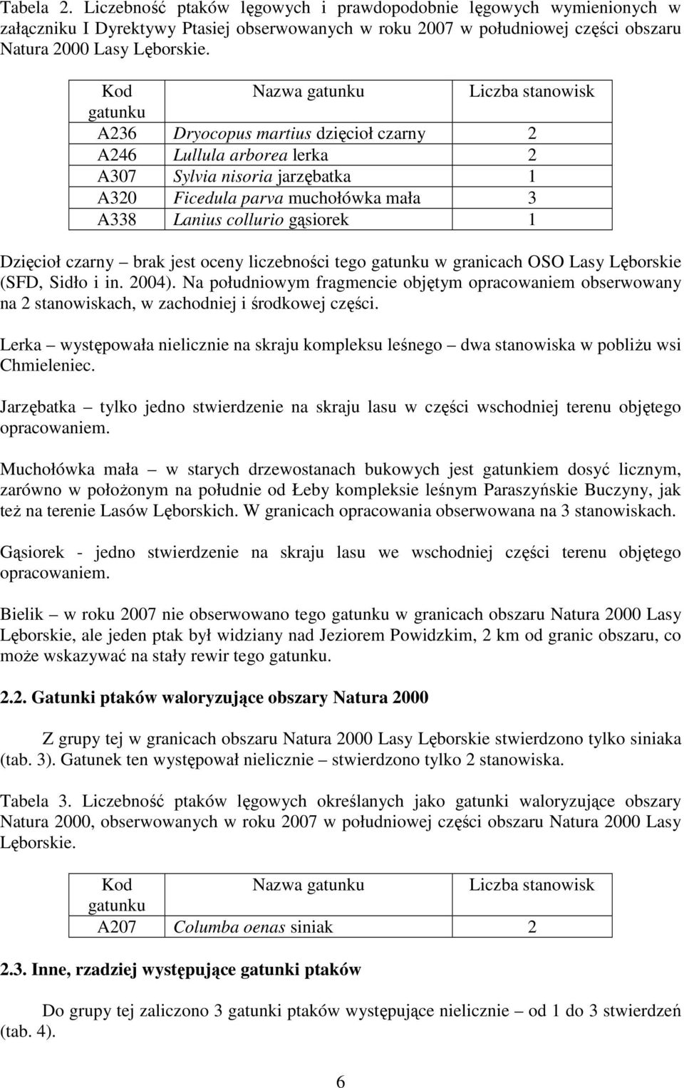 collurio gąsiorek 1 Dzięcioł czarny brak jest oceny liczebności tego gatunku w granicach OSO Lasy Lęborskie (SFD, Sidło i in. 2004).