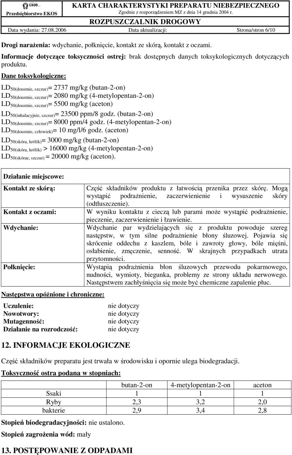 Dane toksykologiczne: LD 50(doustnie, szczur) = 2737 mg/kg (butan-2-on) LD 50(doustnie, szczur) = 2080 mg/kg (4-metylopentan-2-on) LD 50(doustnie, szczur) = 5500 mg/kg (aceton) LD 50(inhalacyjnie,