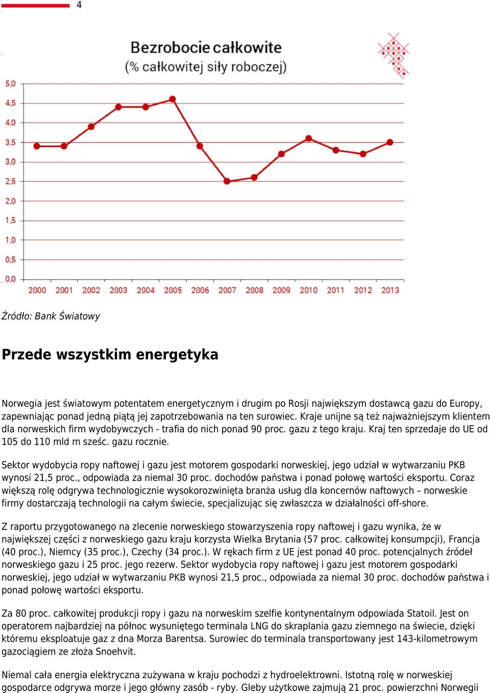 Kraj ten sprzedaje do UE od 105 do 110 mld m sześc. gazu rocznie. Sektor wydobycia ropy naftowej i gazu jest motorem gospodarki norweskiej, jego udział w wytwarzaniu PKB wynosi 21,5 proc.