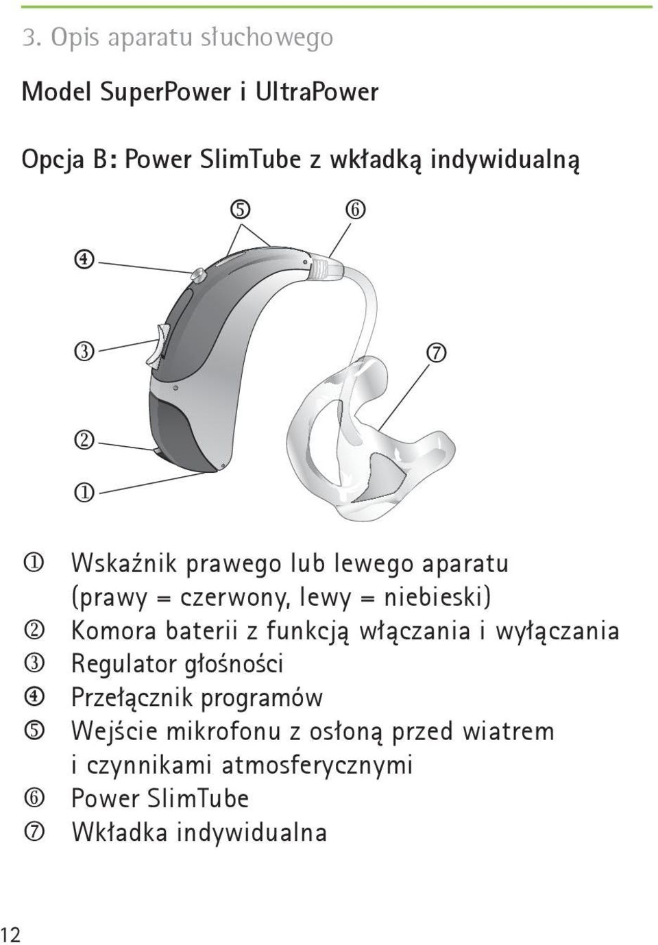 niebieski) k Komora baterii z funkcją włączania i wyłączania l Regulator głośności m Przełącznik