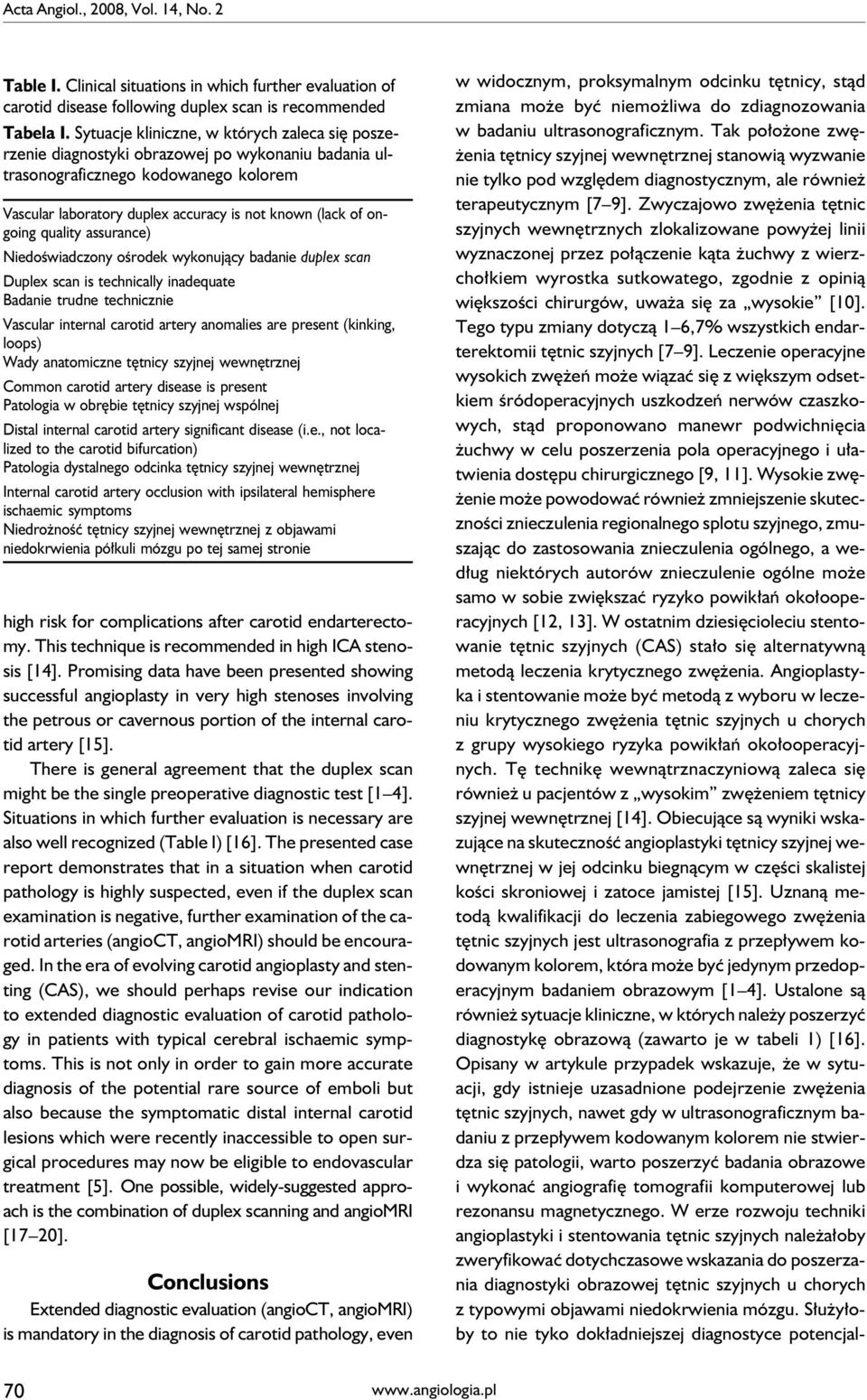 ongoing quality assurance) Niedoświadczony ośrodek wykonujący badanie duplex scan Duplex scan is technically inadequate Badanie trudne technicznie Vascular internal carotid artery anomalies are