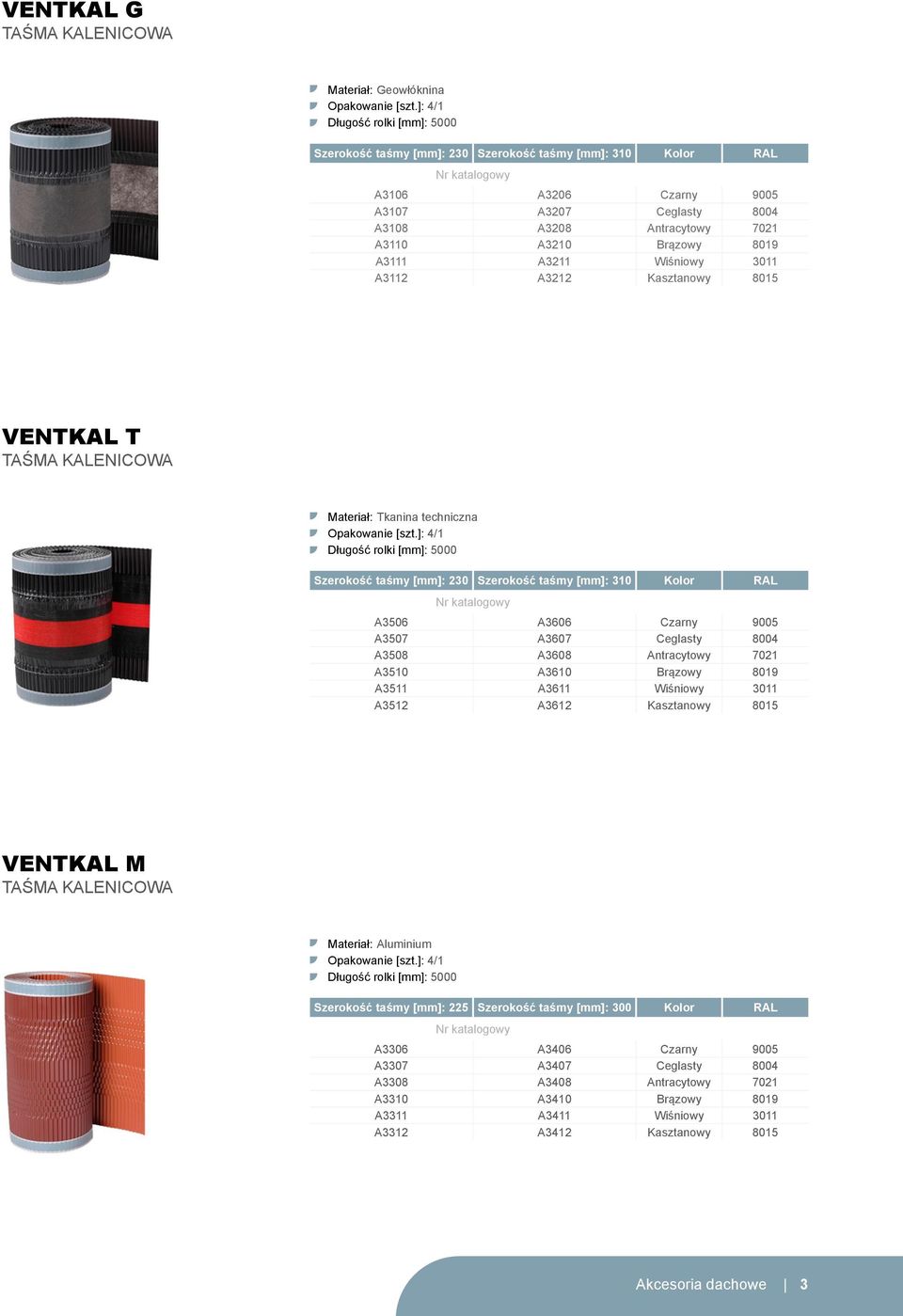 A3111 A3211 Wiśniowy 3011 A3112 A3212 Kasztanowy 8015 VENTKAL T TAŚMA KALENICOWA Materiał: Tkanina techniczna [szt.