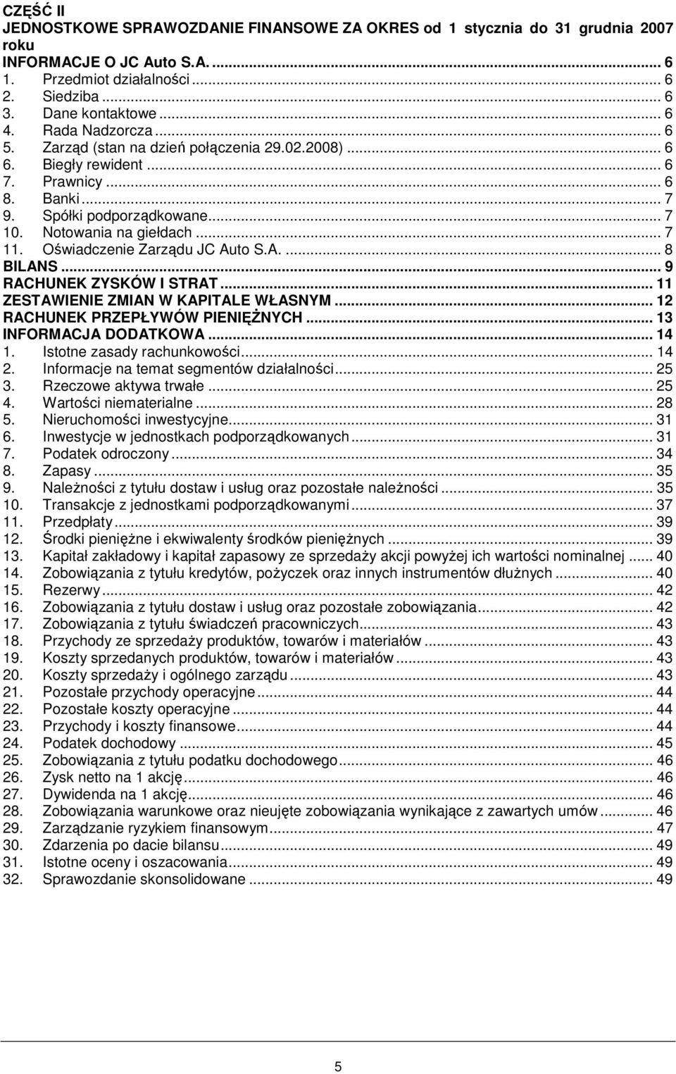 Oświadczenie Zarządu JC Auto S.A.... 8 BILANS... 9 RACHUNEK ZYSKÓW I STRAT... 11 ZESTAWIENIE ZMIAN W KAPITALE WŁASNYM... 12 RACHUNEK PRZEPŁYWÓW PIENIĘŻNYCH... 13 INFORMACJA DODATKOWA... 14 1.