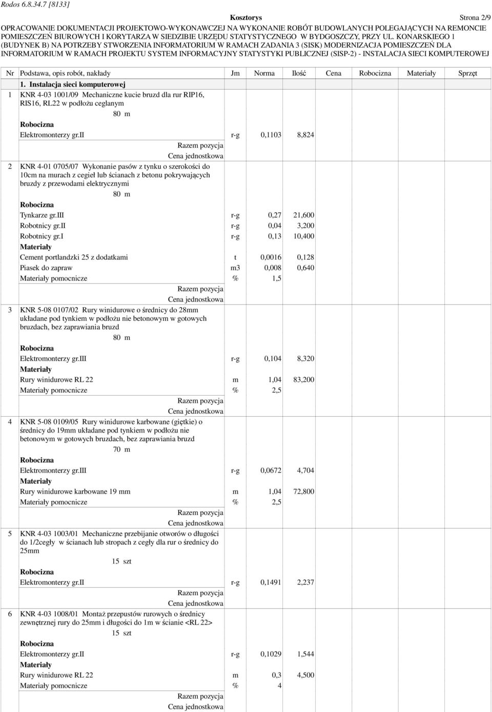 ii r-g 0,1103 8,824 2 KNR 4-01 0705/07 Wykonanie pasów z tynku o szerokości do 10cm na murach z cegieł lub ścianach z betonu pokrywających bruzdy z przewodami elektrycznymi 80 m Tynkarze gr.