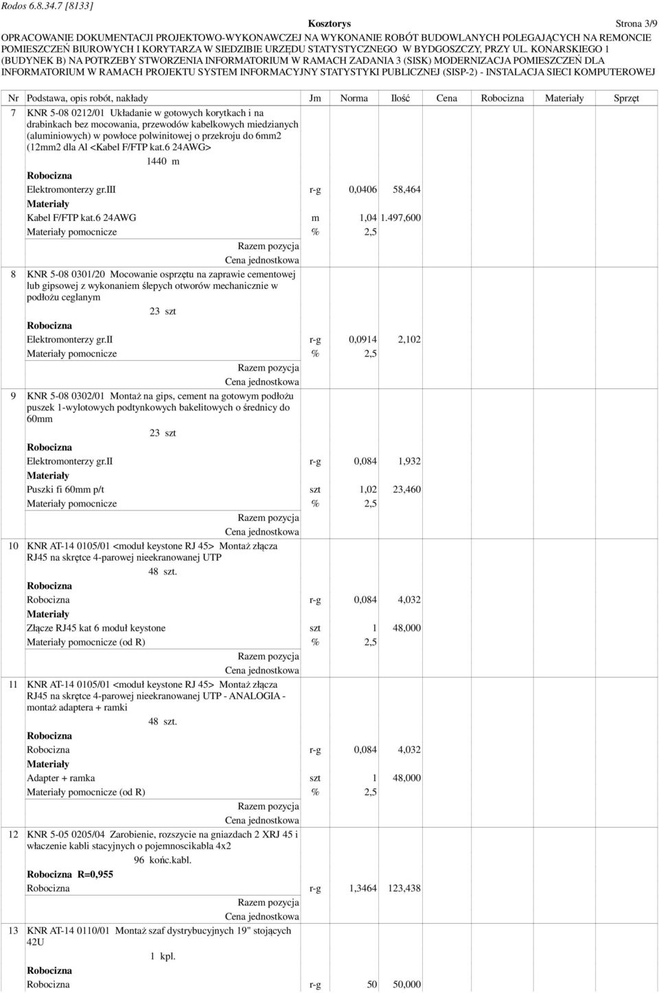 497,600 pomocnicze % 2,5 8 KNR 5-08 0301/20 Mocowanie osprzętu na zaprawie cementowej lub gipsowej z wykonaniem ślepych otworów mechanicznie w podłożu ceglanym 23 szt Elektromonterzy gr.