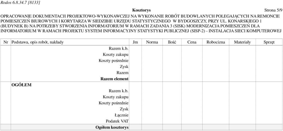 Koszty zakupu Koszty pośrednie Zysk Razem Razem element