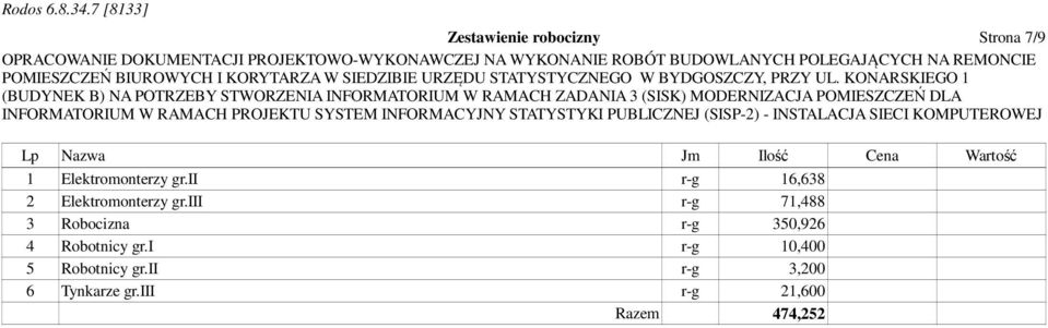 ii r-g 16,638 2 Elektromonterzy gr.