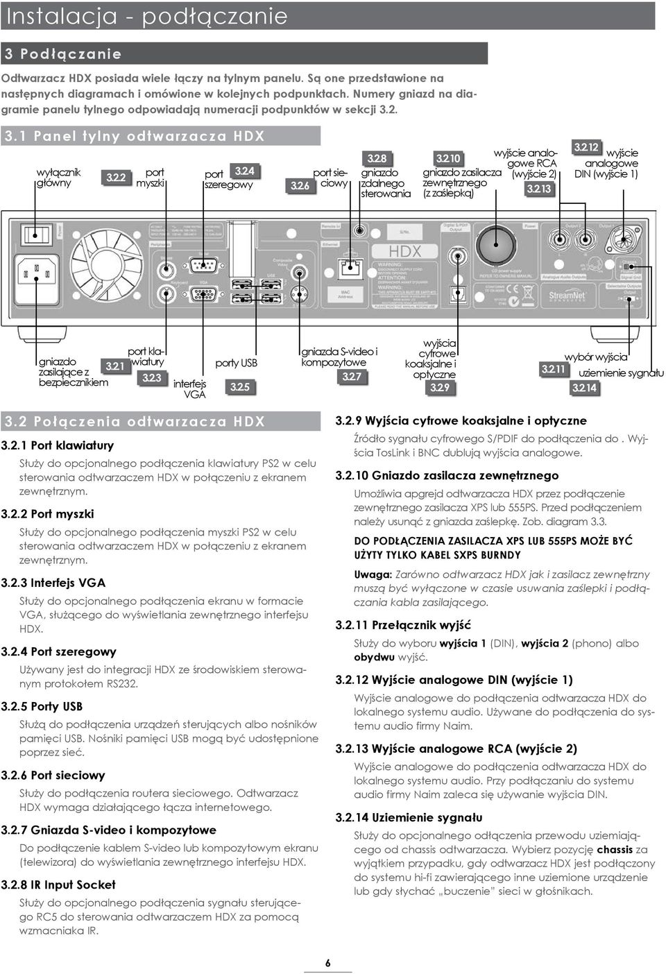 2.8 gniazdo zdalnego sterowania wyjście analogowe RCA 3.2.10 gniazdo zasilacza (wyjście 2) zewnętrznego (z zaślepką) 3.2.13 3.2.12 wyjście analogowe DIN (wyjście 1) port klawiatury gniazdo 3.2.1 zasilające z bezpiecznikiem 3.