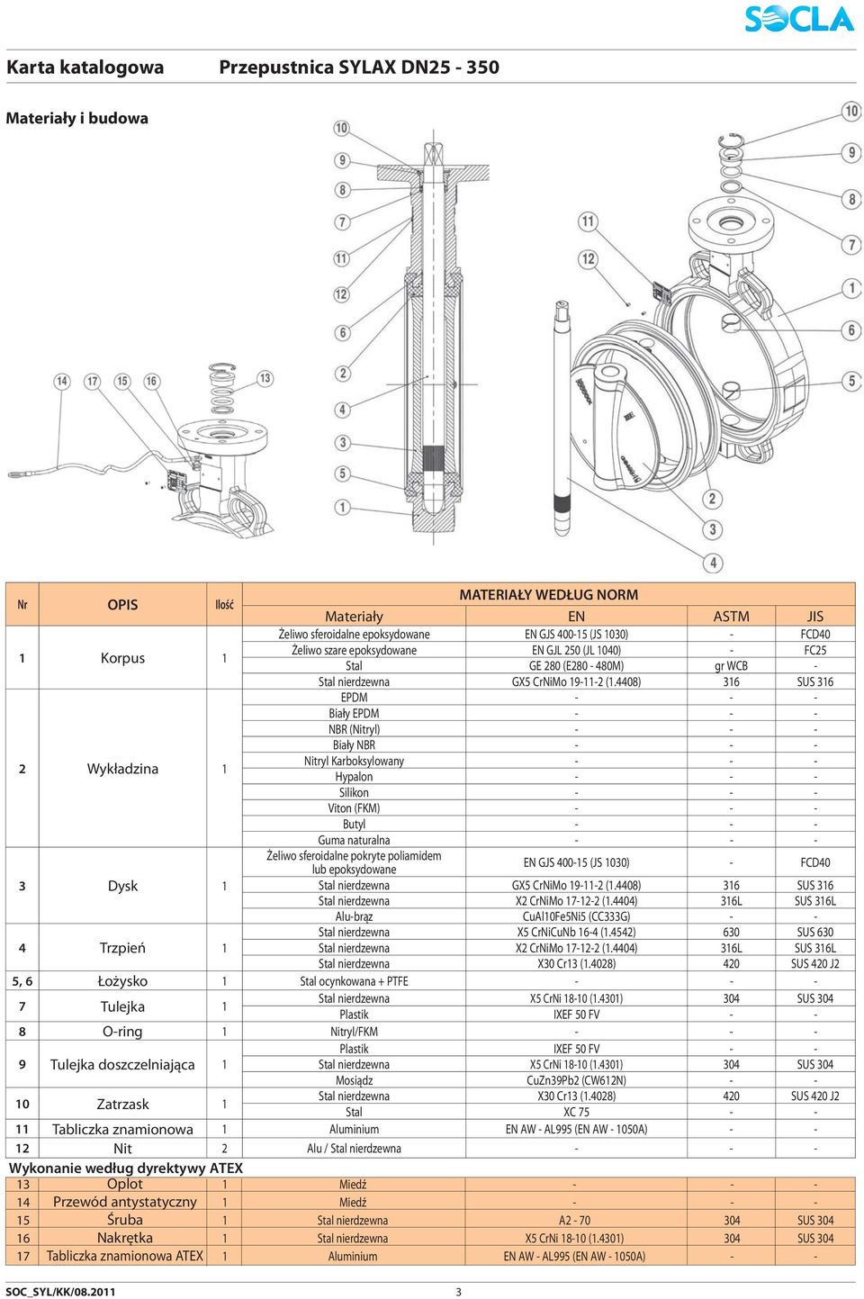 4408) 316 SUS 316 EPDM - - - Biały EPDM - - - NBR (Nitryl) - - - Biały NBR - - - 2 Wykładzina 1 Nitryl Karboksylowany - - - Hypalon - - - Silikon - - - Viton (FKM) - - - Butyl - - - Guma naturalna -