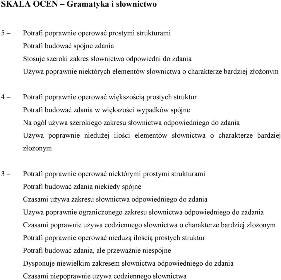 słownictwa odpowiedniego do zdania Używa poprawnie niedużej ilości elementów słownictwa o charakterze bardziej złożonym 3 Potrafi poprawnie operować niektórymi prostymi strukturami Potrafi budować