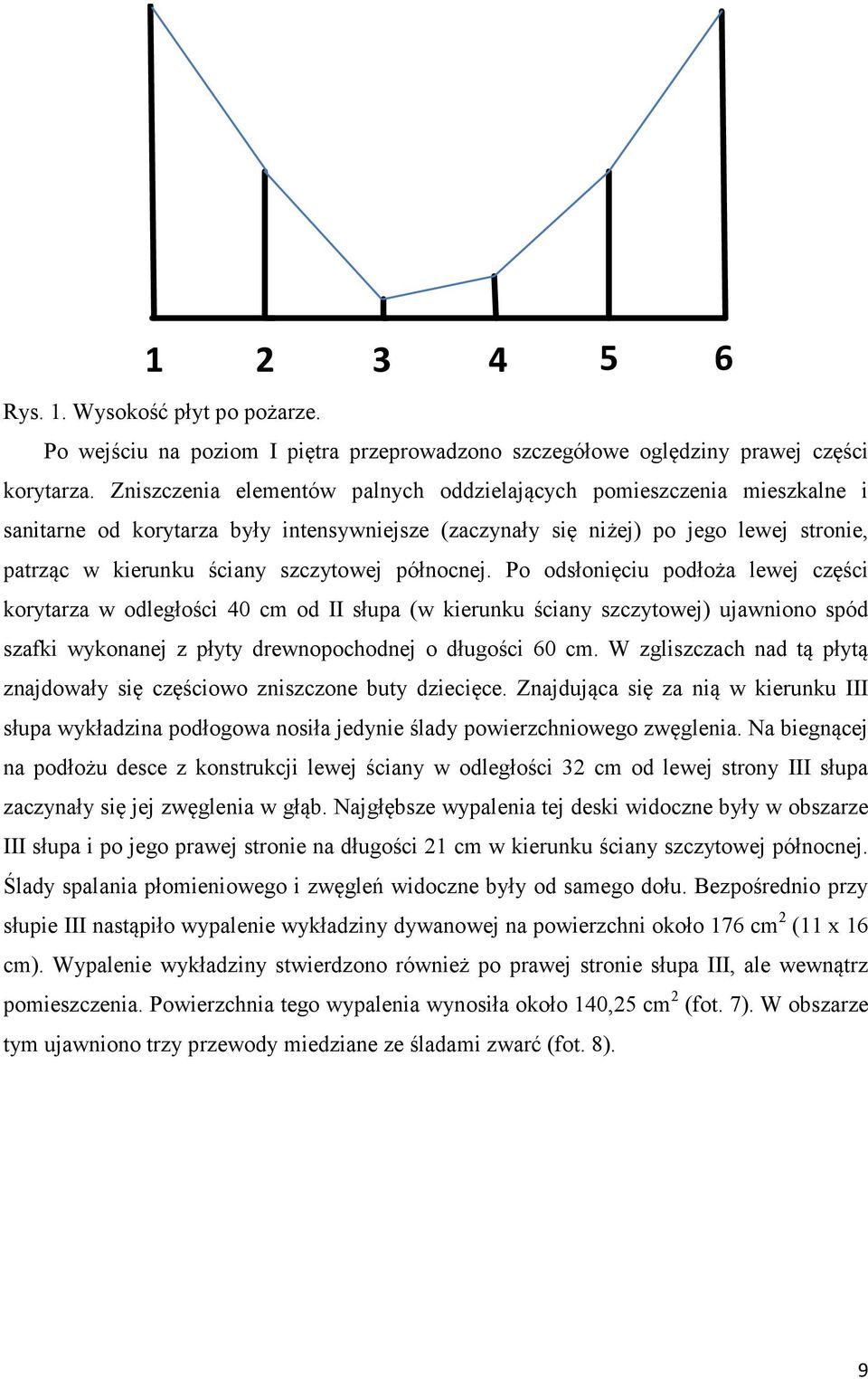 północnej. Po odsłonięciu podłoża lewej części korytarza w odległości 40 cm od II słupa (w kierunku ściany szczytowej) ujawniono spód szafki wykonanej z płyty drewnopochodnej o długości 60 cm.