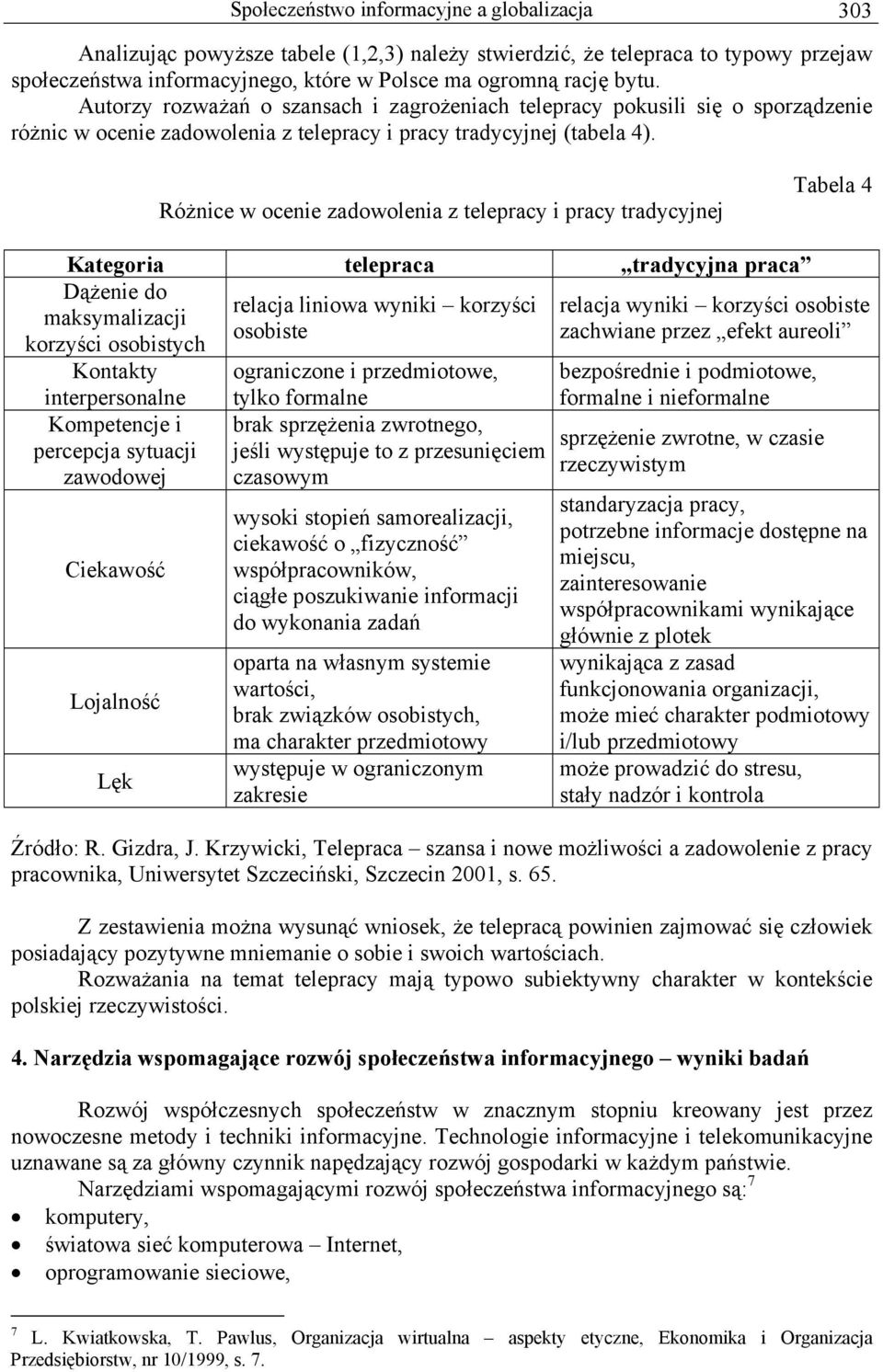 Różnice w ocenie zadowolenia z telepracy i pracy tradycyjnej Tabela 4 Kategoria telepraca tradycyjna praca Dążenie do relacja liniowa wyniki korzyści relacja wyniki korzyści osobiste maksymalizacji