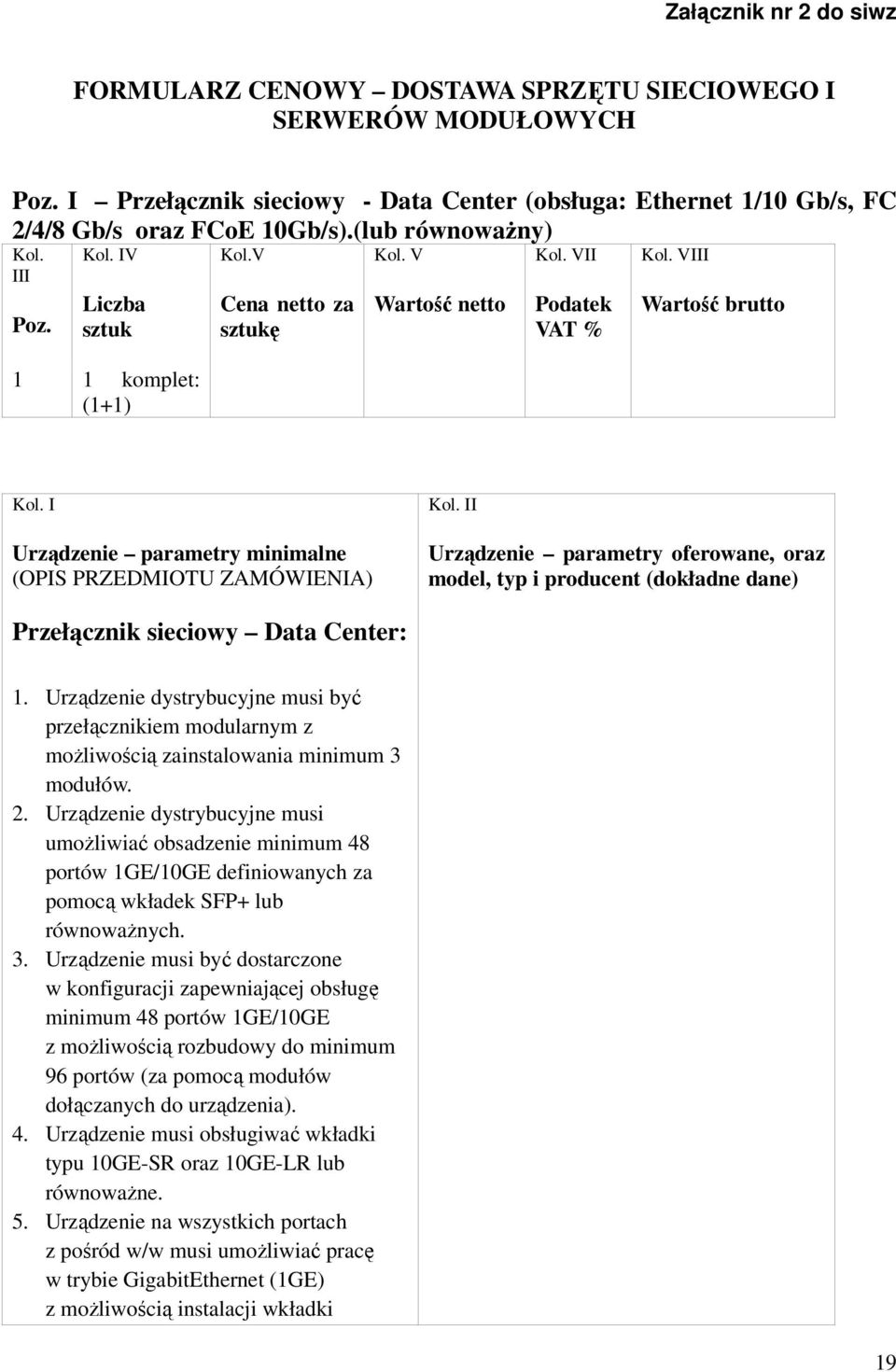 I Urządzenie parametry minimalne (OPIS PRZEDMIOTU ZAMÓWIENIA) Kol. II Urządzenie parametry oferowane, oraz model, typ i producent (dokładne dane) Przełącznik sieciowy Data Center: 1.