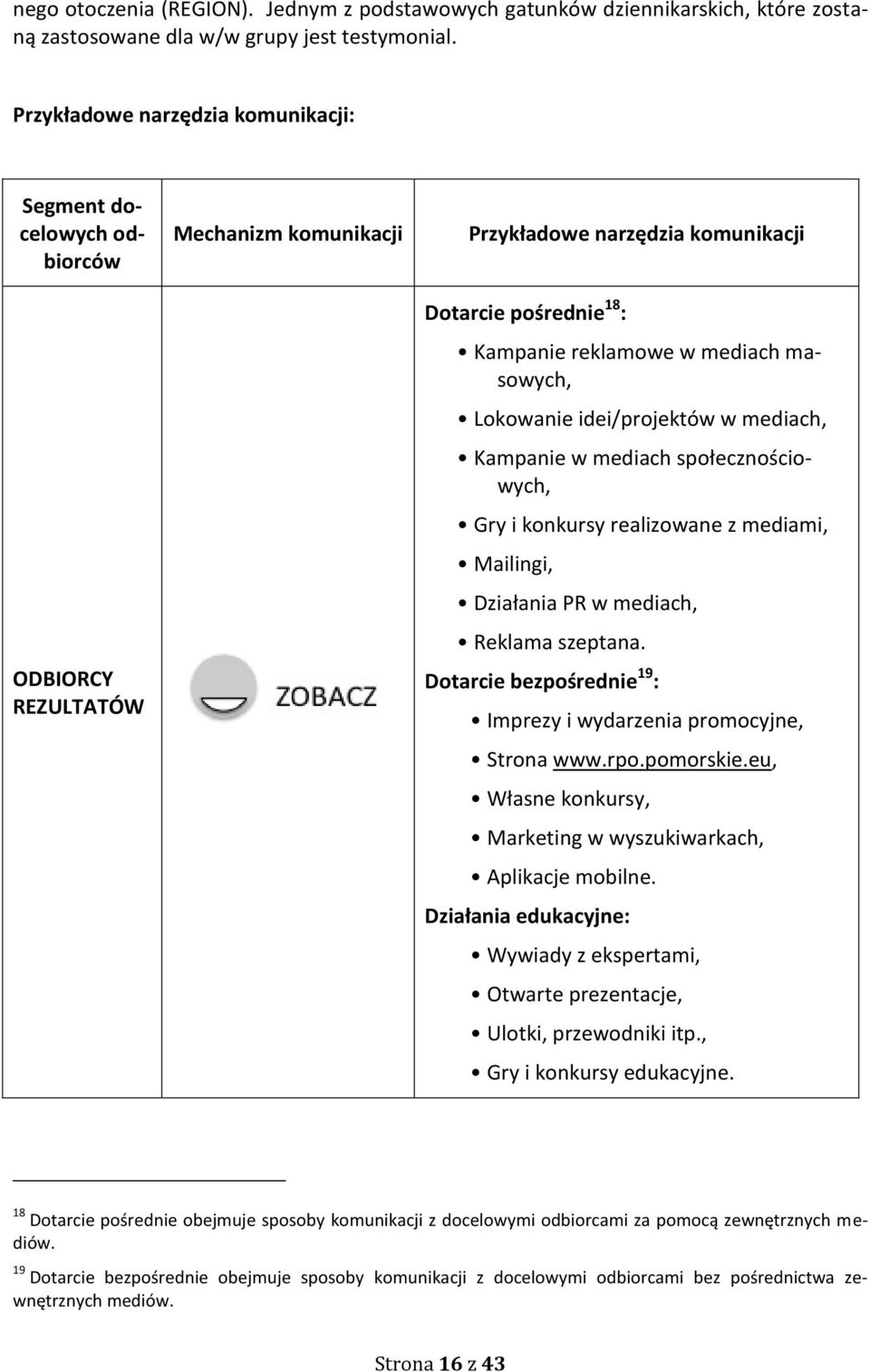 masowych, Lokowanie idei/projektów w mediach, Kampanie w mediach społecznościowych, Gry i konkursy realizowane z mediami, Mailingi, Działania PR w mediach, Reklama szeptana.