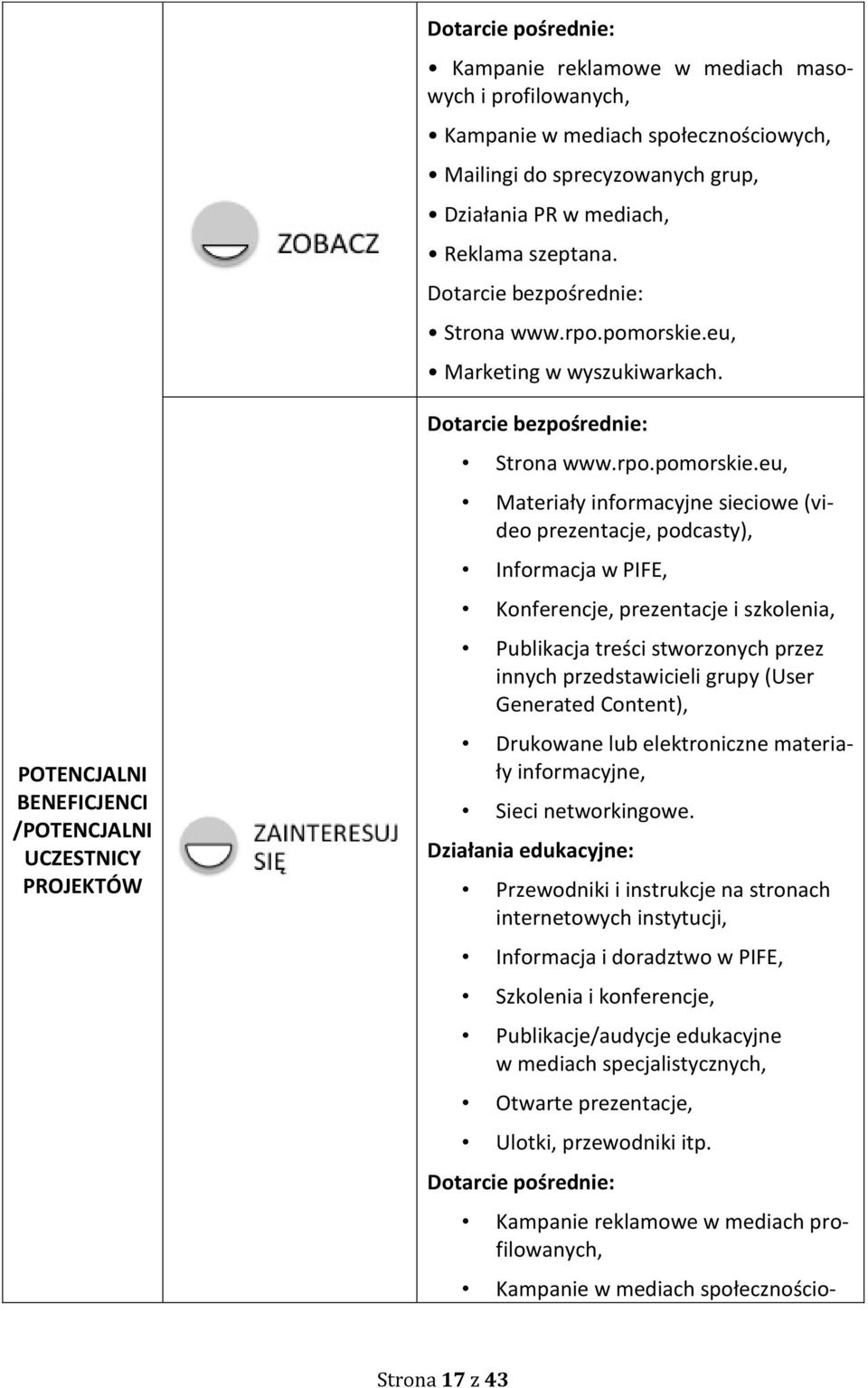 eu, Marketing w wyszukiwarkach.