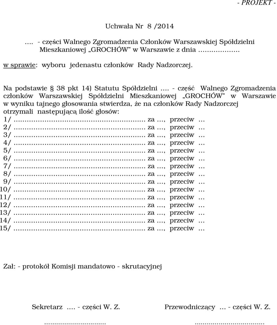 - część Walnego Zgromadzenia członków Warszawskiej Spółdzielni Mieszkaniowej GROCHÓW w Warszawie w wyniku tajnego głosowania stwierdza, że na członków Rady Nadzorczej otrzymali następującą