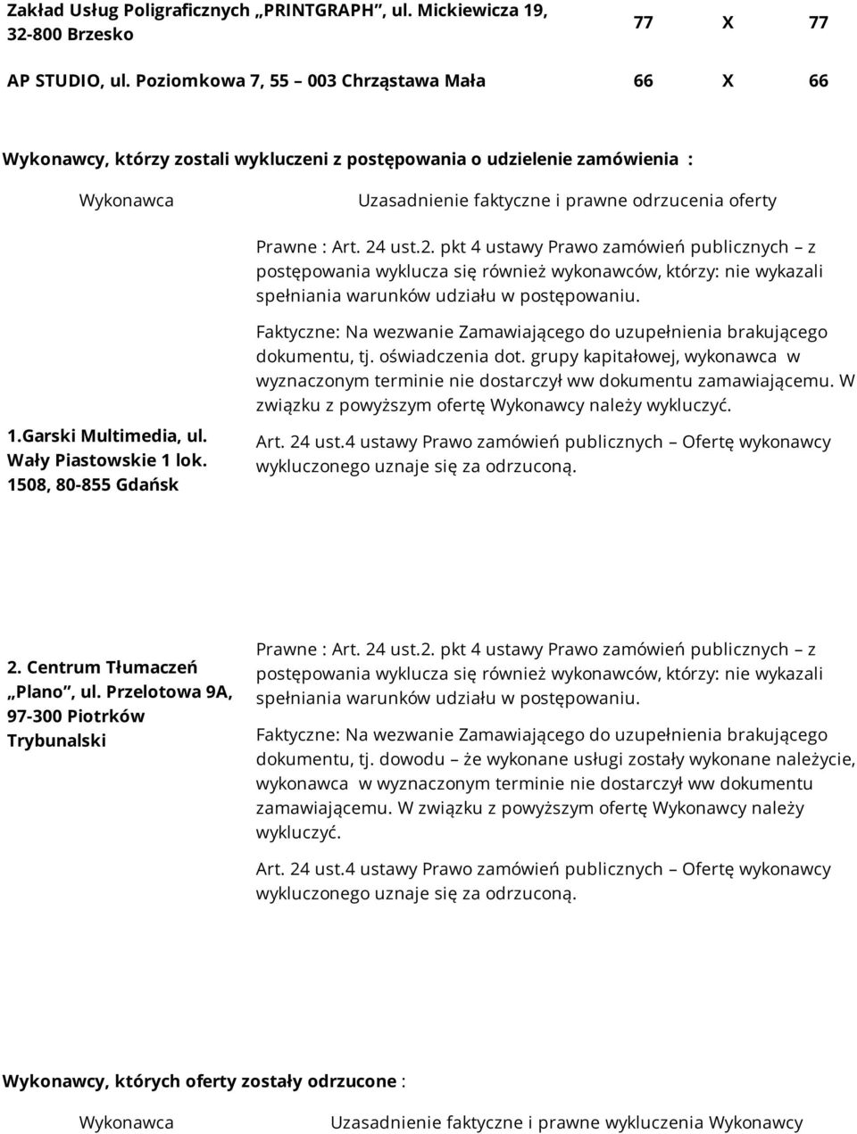 ust.2. pkt 4 ustawy Prawo zamówień publicznych z postępowania wyklucza się również wykonawców, którzy: nie wykazali spełniania warunków udziału w postępowaniu. 1.Garski Multimedia, ul.