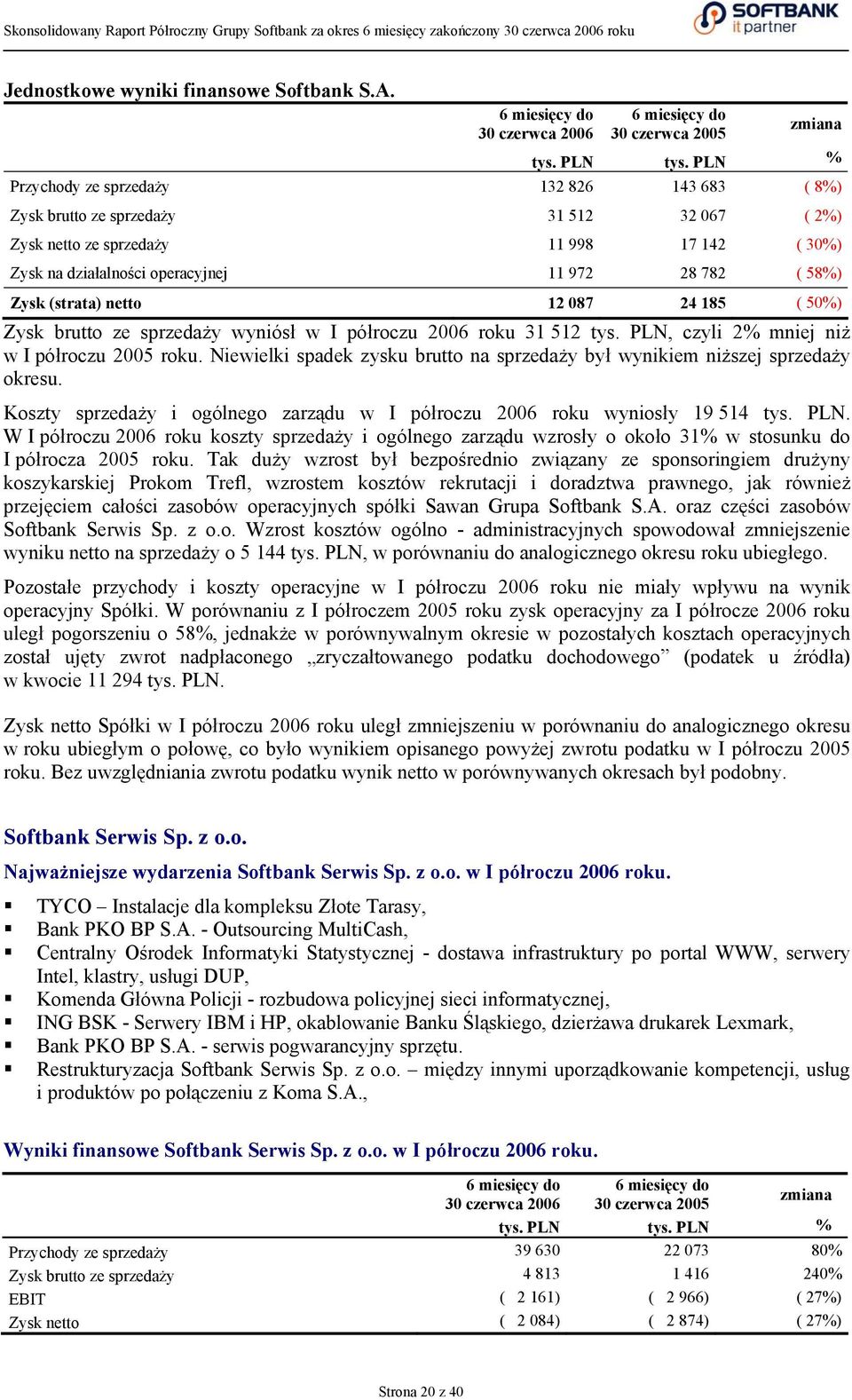 (strata) netto 12 087 24 185 ( 50%) Zysk brutto ze sprzedaży wyniósł w I półroczu 2006 roku 31 512 tys. PLN, czyli 2% mniej niż w I półroczu 2005 roku.