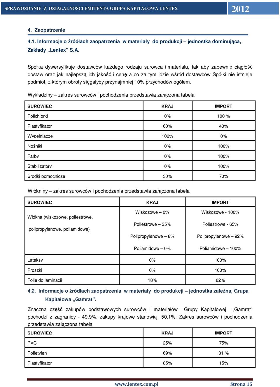 podmiot, z którym obroty sięgałyby przynajmniej 10% przychodów ogółem.