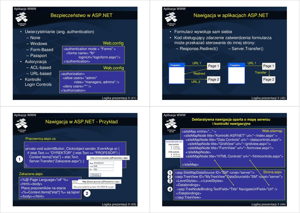 config <authorization> <allow users= "admin" roles= "managers, admins" /> <deny users="*" /> </authorization> Logika prezentacji II () Formularz wywołuje sam siebie Kod obsługujący zdarzenie