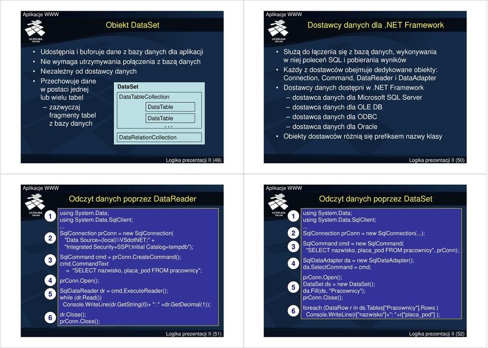 tabel DataTableCollection zazwyczaj DataTable fragmenty tabel DataTable z bazy danych.