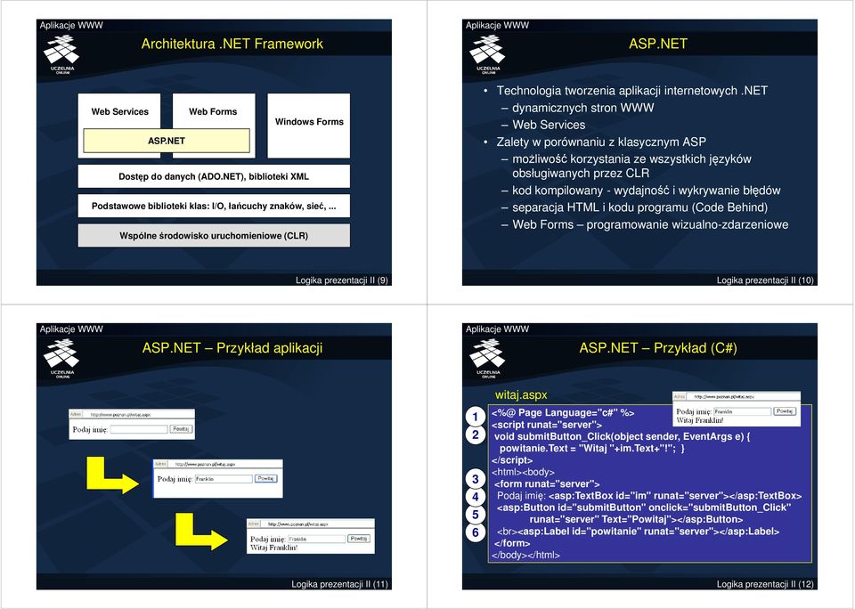 net dynamicznych stron WWW Web Services Zalety w porównaniu z klasycznym ASP moŝliwość korzystania ze wszystkich języków obsługiwanych przez CLR kod kompilowany - wydajność i wykrywanie błędów
