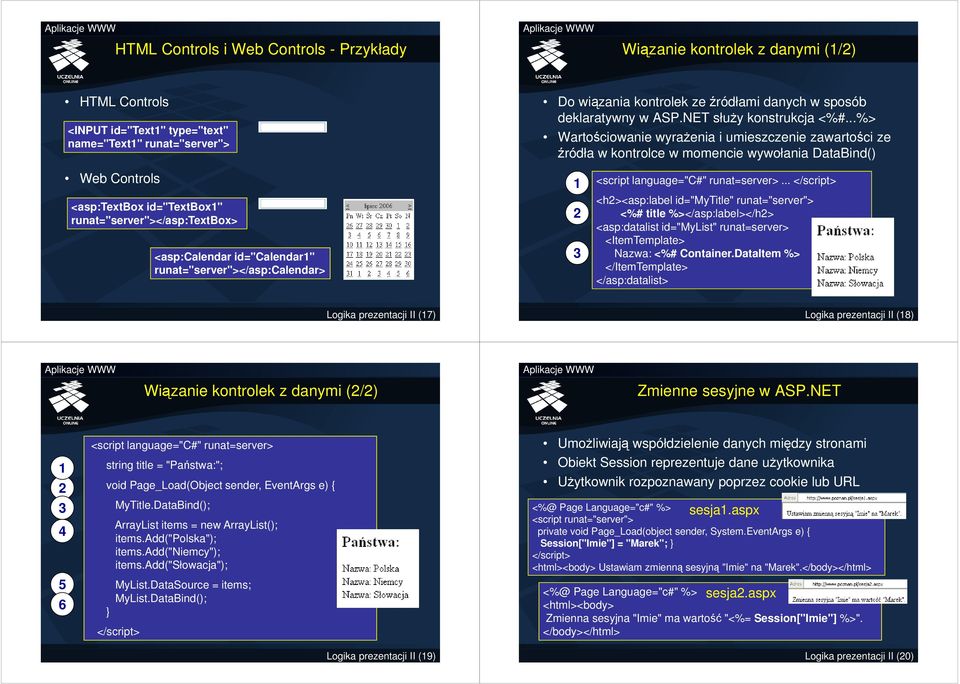 NET słuŝy konstrukcja <%#%> Wartościowanie wyraŝenia i umieszczenie zawartości ze źródła w kontrolce w momencie wywołania DataBind() Web Controls <asp:textbox id="textbox"